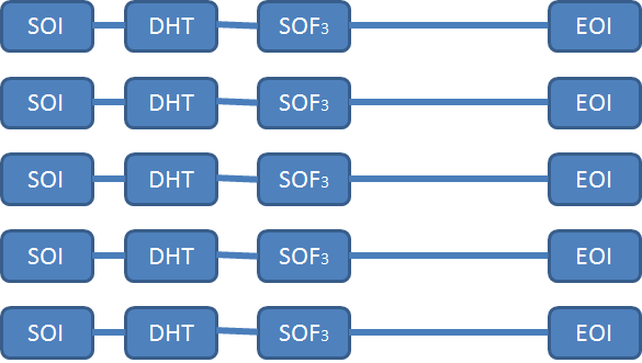 DICOM-XA sequence